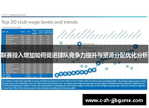 联赛投入增加如何促进球队竞争力提升与资源分配优化分析