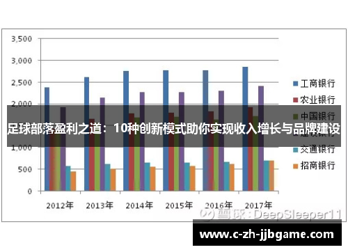 足球部落盈利之道:10种创新模式助你实现收入增长与品牌建设 足球部落盈利之道:10种创新模式助你实现收入增长与品牌建设