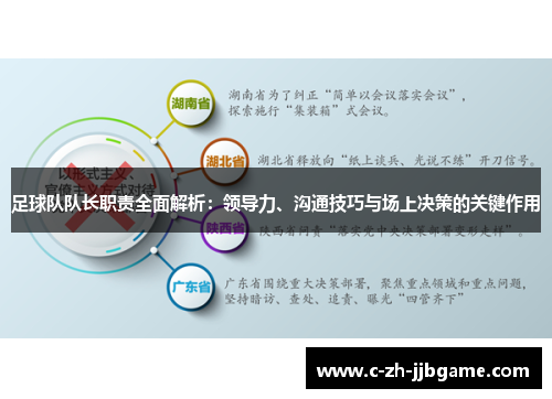 足球队队长职责全面解析:领导力、沟通技巧与场上决策的关键作用 足球队队长职责全面解析:领导力、沟通技巧与场上决策的关键作用