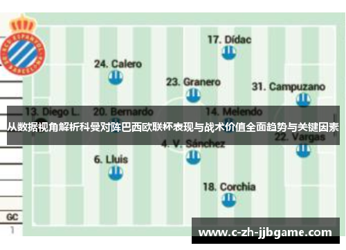从数据视角解析科曼对阵巴西欧联杯表现与战术价值全面趋势与关键因素