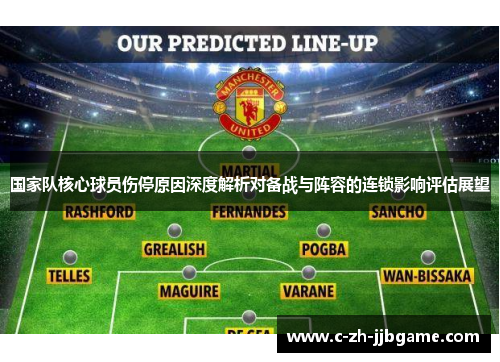 国家队核心球员伤停原因深度解析对备战与阵容的连锁影响评估展望